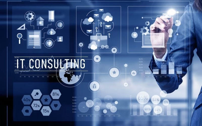 Konsultasi IT Strategic Kunci Sukses Transformasi Digital Anda